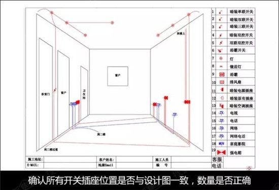 電路鋪設(shè)的幾個(gè)錯(cuò)誤方法，我們教你來(lái)解決！