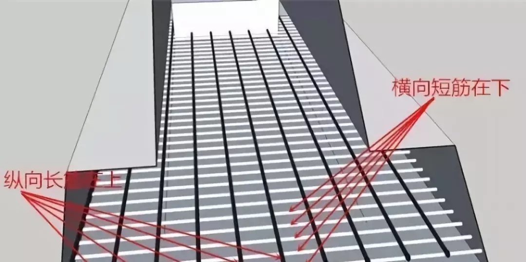 農(nóng)村自建房常見的10個鋼筋錯誤做法，不讓房子留隱患！
