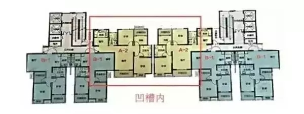 自建房裝修必知的8種戶型常識，不看要后悔！
