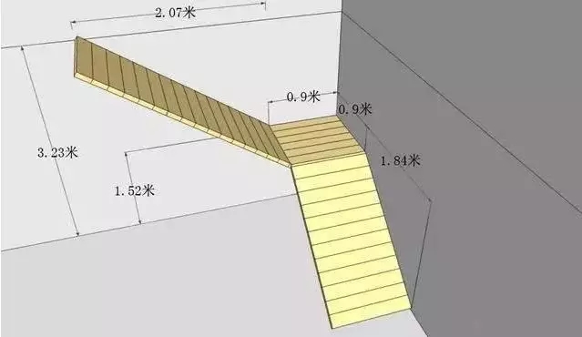 【干貨】農(nóng)村自建房常見樓梯的做法，附教程！