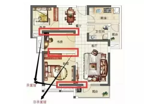 自建房裝修必知的8種戶型常識，不看要后悔！
